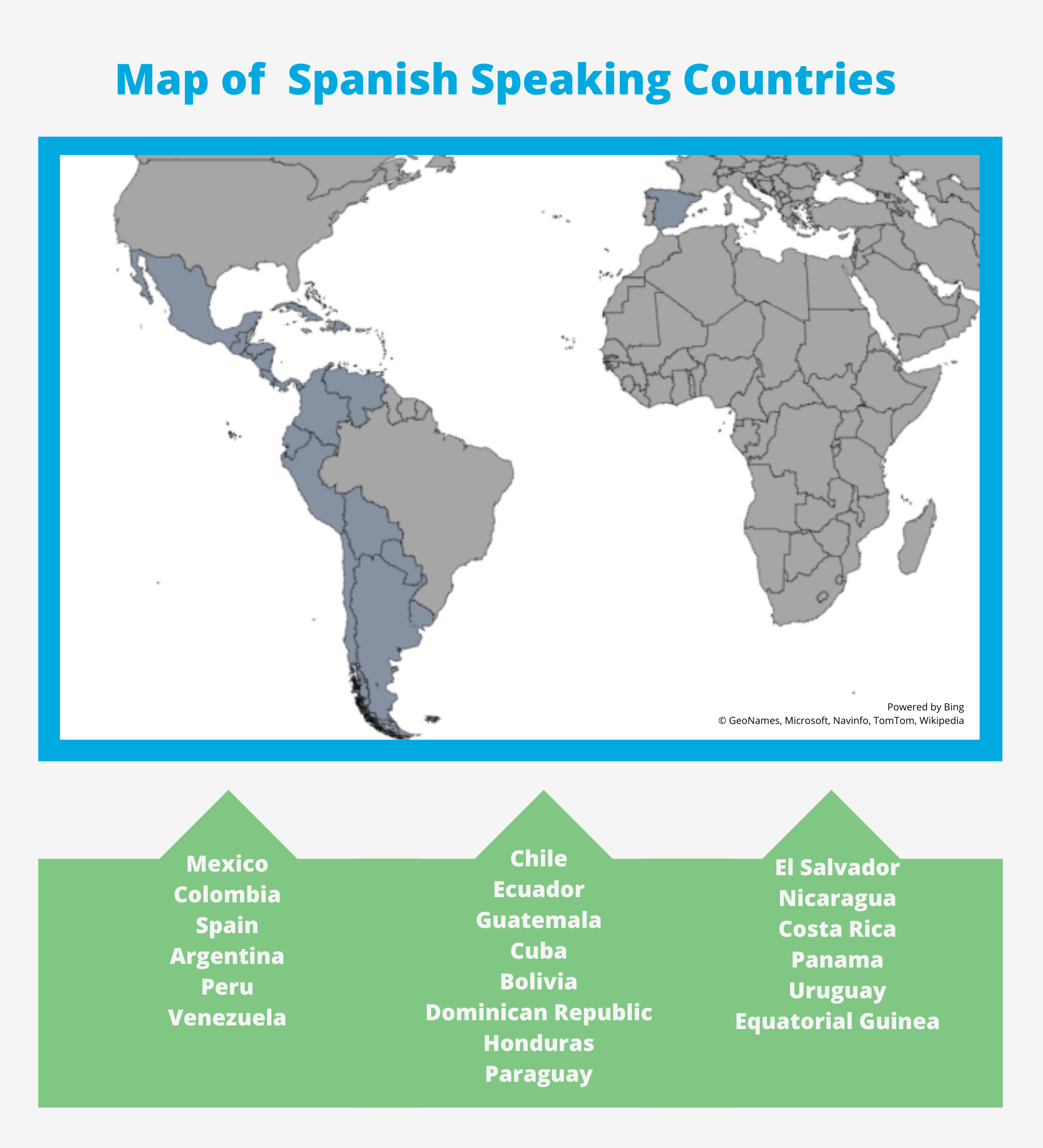 Spanish speaking countries